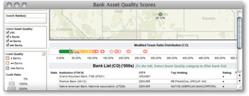 Bank Quality Scores